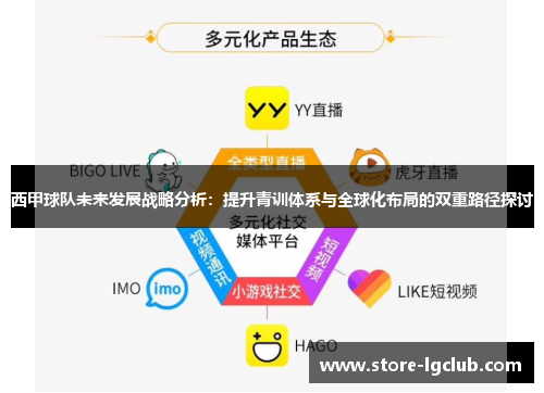 西甲球队未来发展战略分析:提升青训体系与全球化布局的双重路径探讨 西甲球队未来发展战略分析:提升青训体系与全球化布局的双重路径探讨