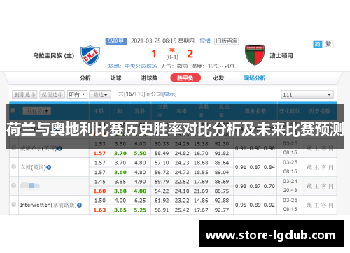 荷兰与奥地利比赛历史胜率对比分析及未来比赛预测