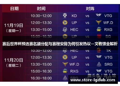 赛后世界杯预选赛名额分配与赛程安排为何引发热议一文看懂全解析