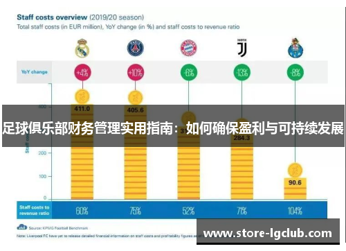 足球俱乐部财务管理实用指南：如何确保盈利与可持续发展