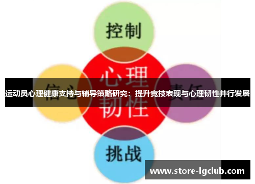 运动员心理健康支持与辅导策略研究：提升竞技表现与心理韧性并行发展