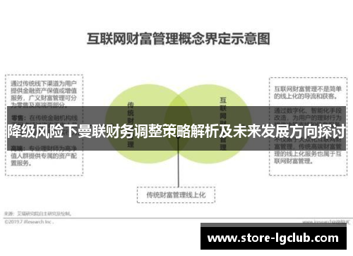 降级风险下曼联财务调整策略解析及未来发展方向探讨
