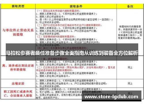 马拉松参赛者最佳准备步骤全面指南从训练到装备全方位解析 马拉松参赛者最佳准备步骤全面指南从训练到装备全方位解析